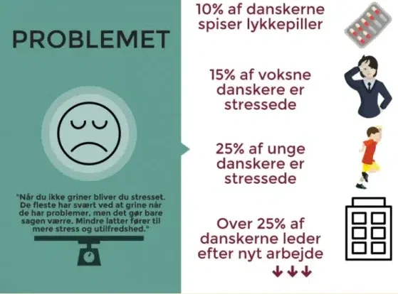 Grin mere hver dag mindst minutter 768x2812 768x2812.png